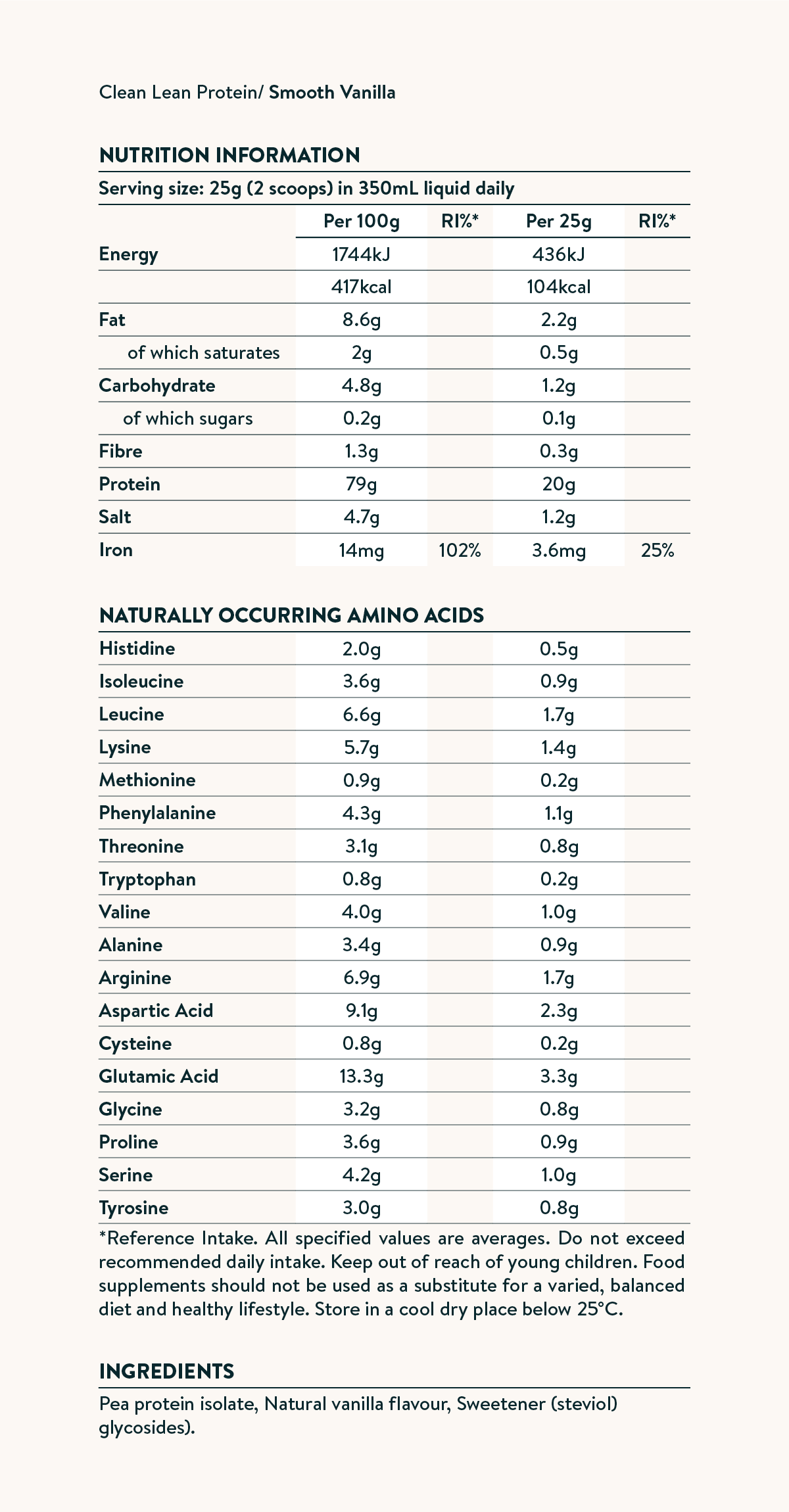 Nutrition facts image