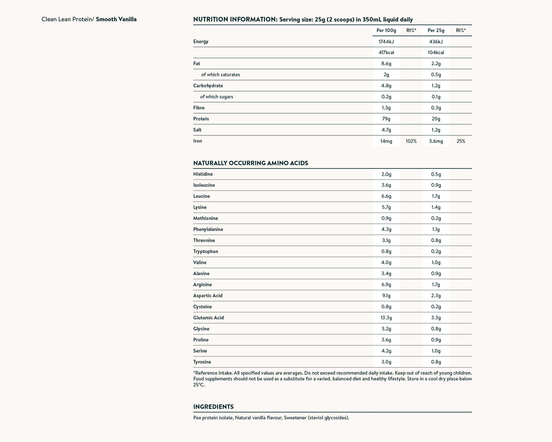 Nutrition facts image