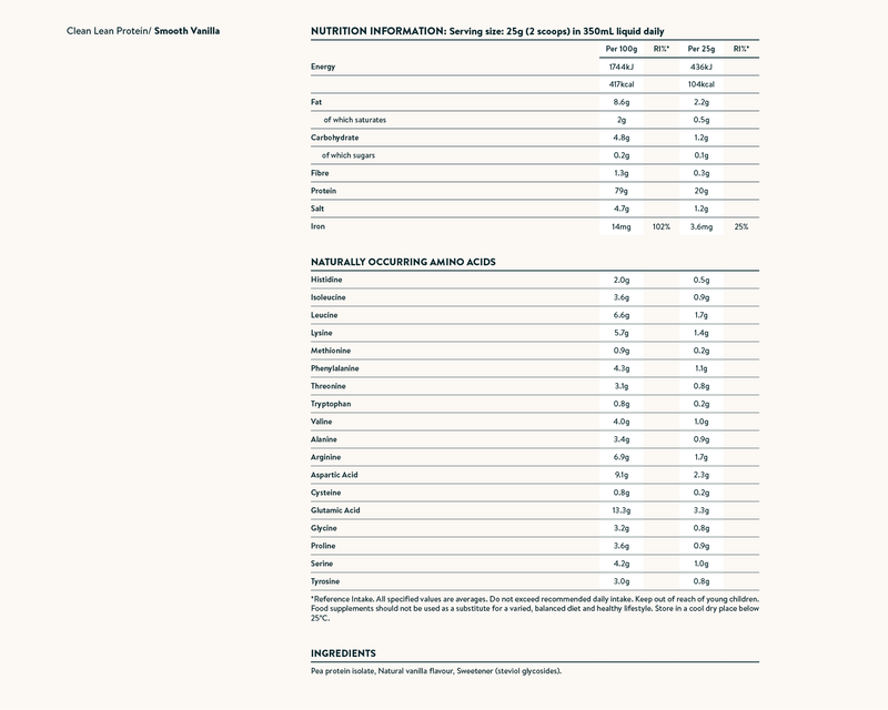 Nutrition facts image