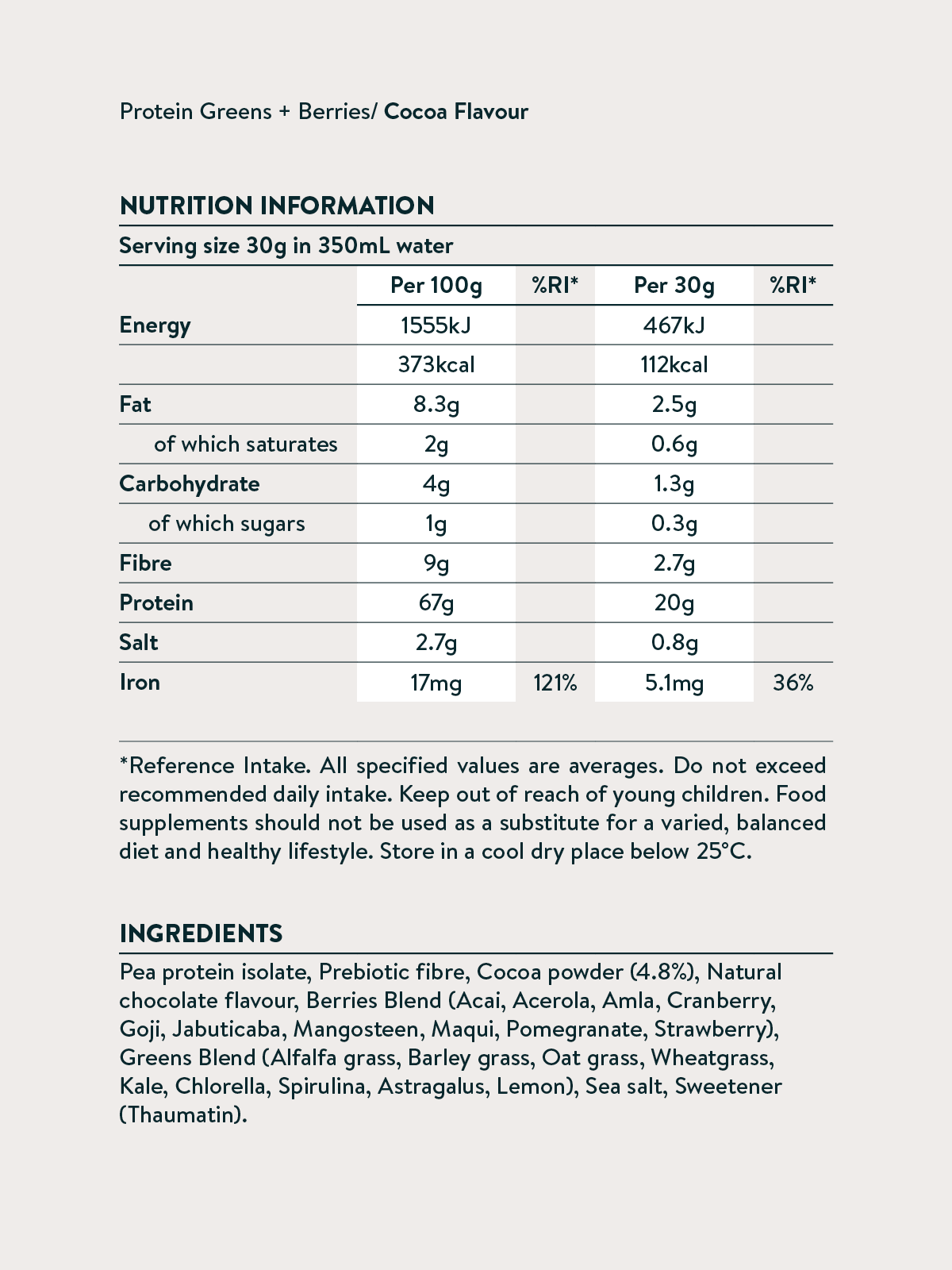 Nutrition facts image