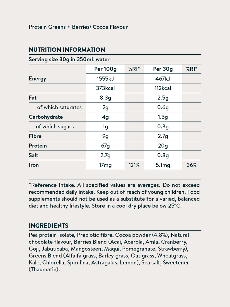 Nutrition facts image